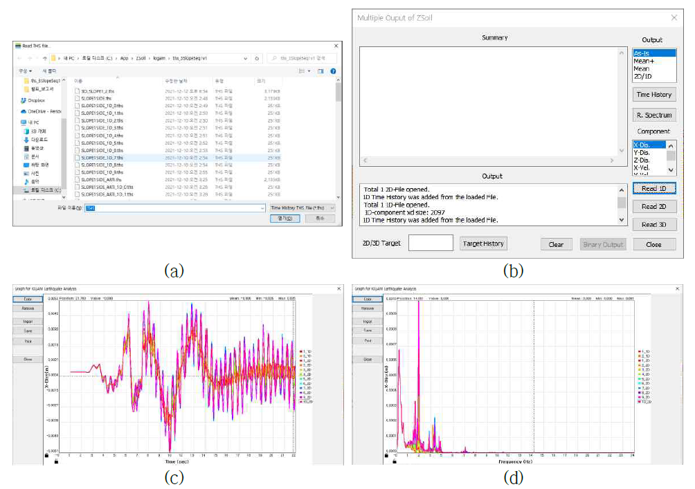 해석결과 출력: (a) ths 파일 읽기 (Read 1D, Read 2D, Read 3D 단추 실행), (b) 시간이력 및 응답스펙트럼 결과 선택 메뉴 (c) 선택한 10 개의 Section에 대한 변위 시간이력 결과, (d) 해당 응답스펙트럼 결과