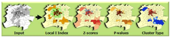 Local Moran’s I 기반의 클러스터링 방법의 개념도