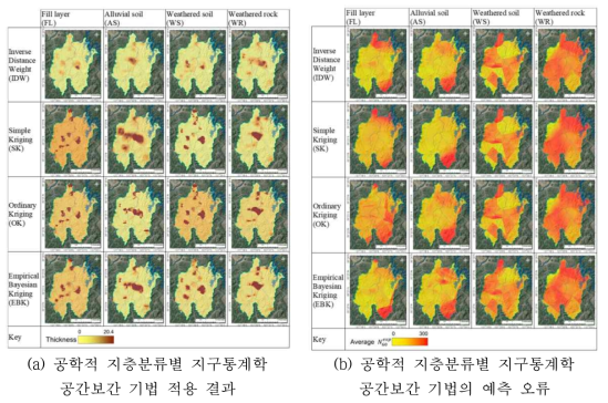 공간지반정보 추정을 위한 다점 지구통계학적 적용성 분석 (Model I 적용):대전지역 예시(Kim et al., 2020)