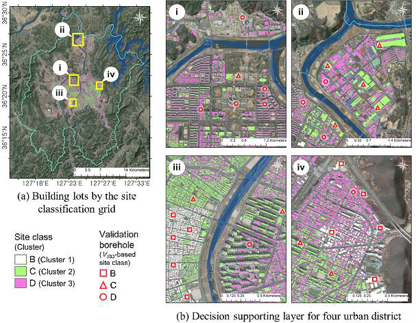 시설물 부지별 정밀 부지분류지도(2m×2m 해상도): 대전지역 예시(Kim et al., 2021)
