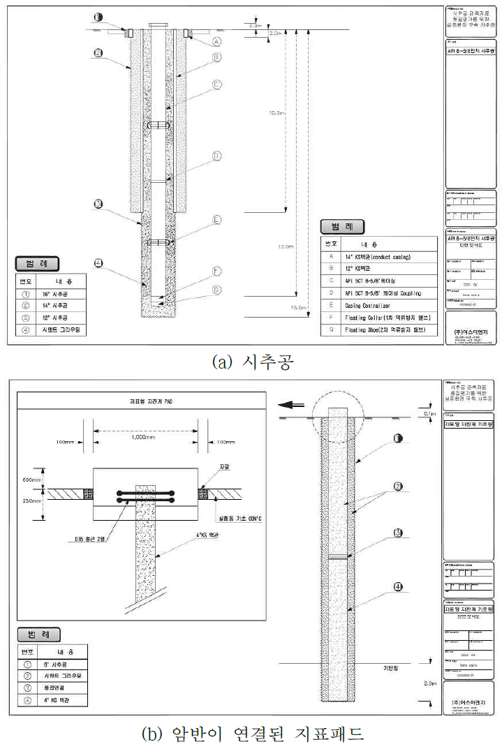 시추공 공사 실시설계도