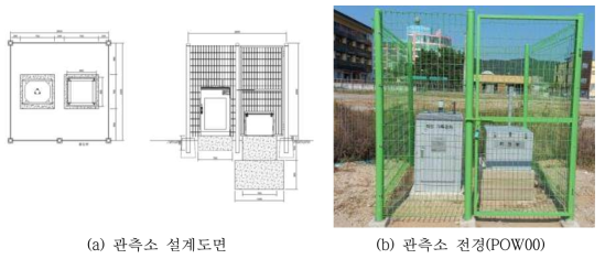 POW00 관측소 설계도면 및 전경