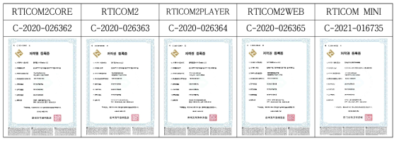 RTICOM 관련 프로그램 지식재산권