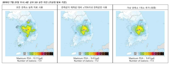 관측 이상치 제거 절차: 모든 관측값 사용(좌), 강지진동 감쇄예측식 적용(중), 3. 진원지 가상 관측소 추가(우)