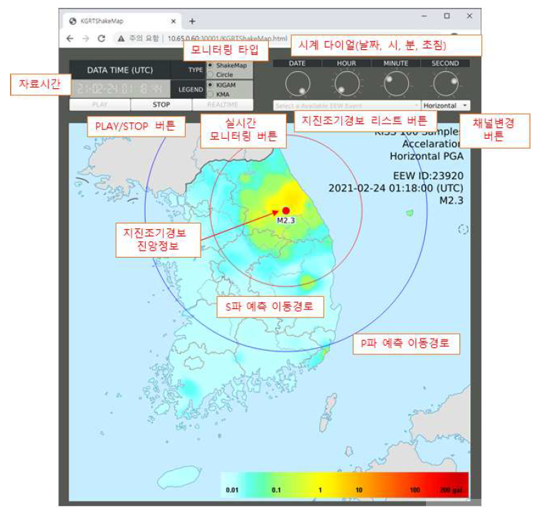 KGRTShakeMap 프로그램 주요 화면