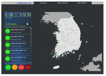 차세대 지진조기경보 표출 웹 페이지 프로토타입