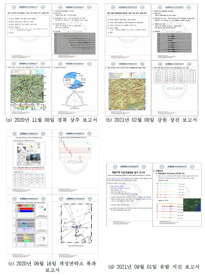 주요 지진 및 공중음파 분석 보고서