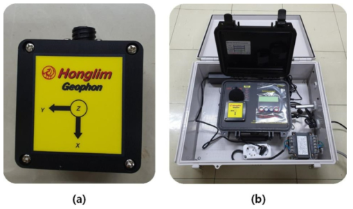 발파진동 상시 원격 모니터링 시스템 주요 구성 유닛; (a) 동적 충격진동 측정센서, (b) DAQ 장치