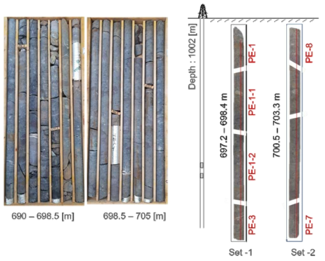 Drill core samples of Pohang EXP-1