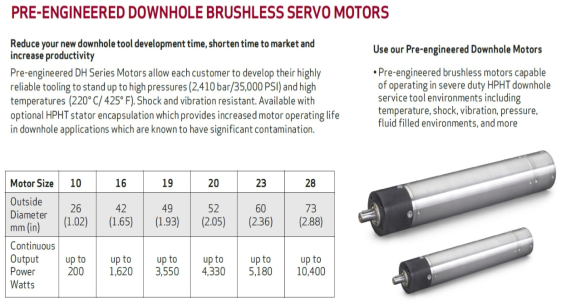 Downhole motor of Moog, USA