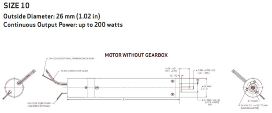 Downhole motor of Moog, USA(Continued)