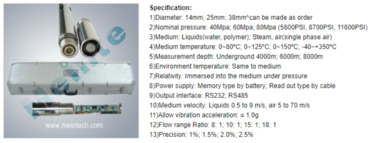 Downhole flowmeter of Meinte, China