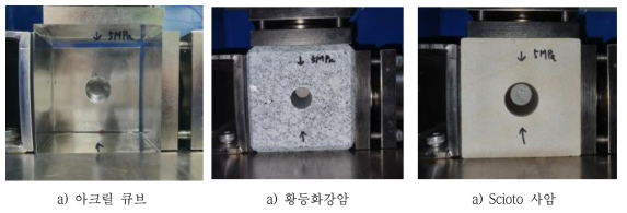 50 MPa급 진삼축 압력 가압프레임을 이용한 암석 거동 실내 실험