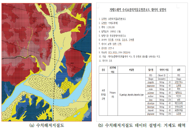 수치해저지질도 수정 및 데이터설명서 작성