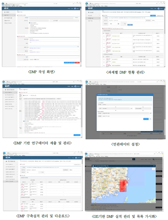 GDR 시스템 주요기능 화면(1/2)