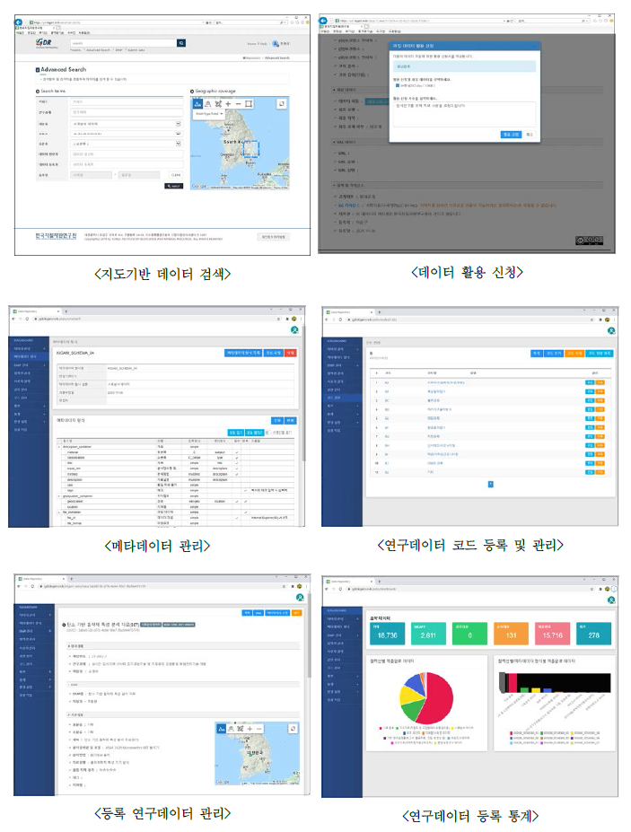 GDR 시스템 주요기능 화면(2/2)