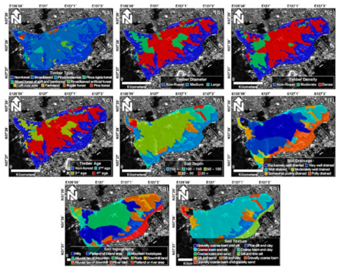 Landslide-influencing variables related to vegetation and soil: (a) timber type, (b) timber diameter, (c) timber density, (d) timber age, (e) soil depth, (f) soil drainage, (g) soil topography, and (h) soil texture