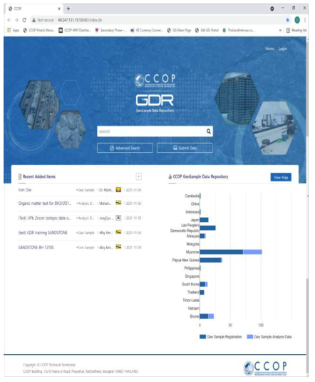 CCOP GDR 초기화면