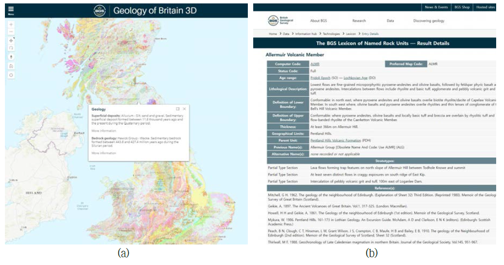 BGS 주요 서비스 및 데이터 화면, (a) Geology of Britain 3D, (b) Result Details