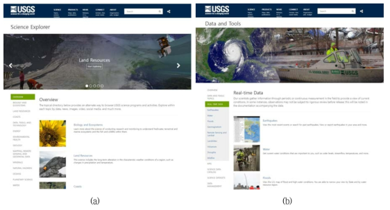 USGS 주요 서비스 및 데이터 화면. (a) Science Explorer, (b) Data and Tools