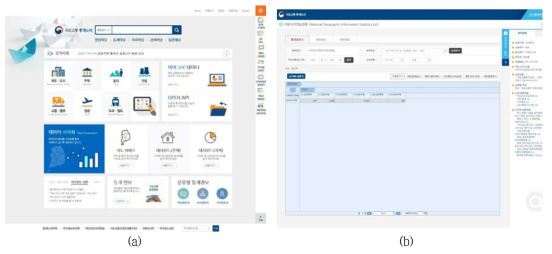 통계누리 홈페이지 및 데이터 예시, (a) 통계누리 홈페이지, (b) 통계누리 국토지리정보현황
