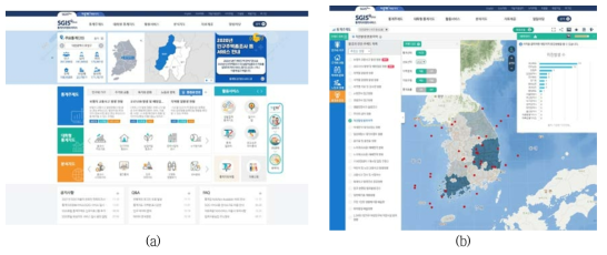 통계지리정보서비스 홈페이지 및 데이터 예시, (a) 통계지리정보서비스 홈페이지, (b) 통계지리정보서비스