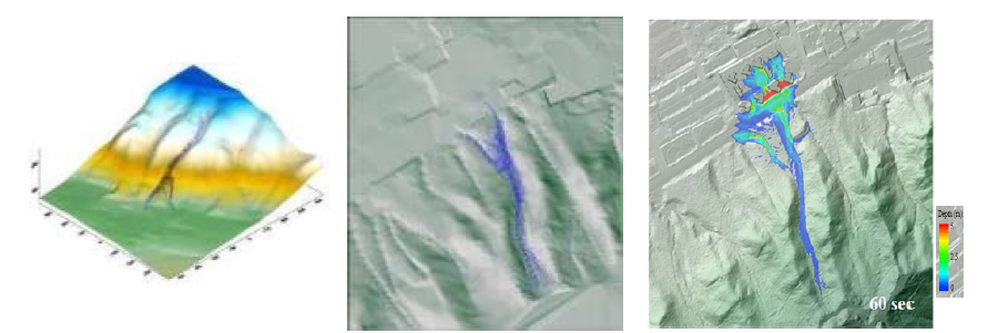 개발 모델에 의한 우면산 토석류 확산 영역 분석 및 Deb2D를 이용한 기존 해석 사례 (우: An et al., 2019)와의 비교)