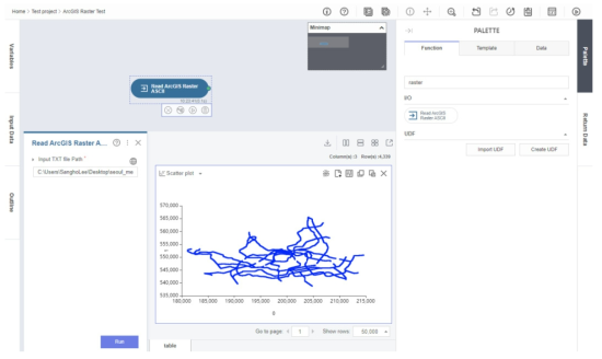 ArcGIS Raster ASCII 파일 탑재 함수 구동 예시