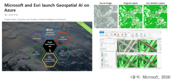 지질자원 도메인 영역에 MaaS 솔루션을 적용한 사례: Azure Geospatial AI 플랫폼