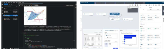 Jupyter Lab 개발 환경(좌) 및 Brightics Studio 개발 환경(우)의 비교