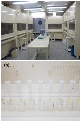 (a) 내산성 클린룸(class 1000)과 (b) Pb 분리용 컬럼 사진
