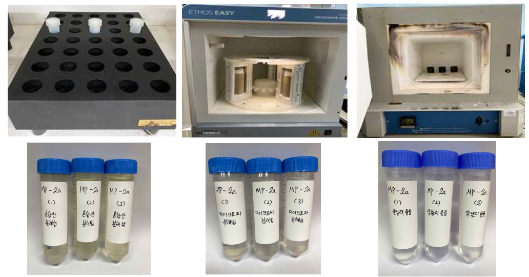 실험에서 수행 된 세 가지의 표준물질 분해. 혼합산 분해법(좌), 마이크로파 분해법(중)과 알칼리 용융법(우)
