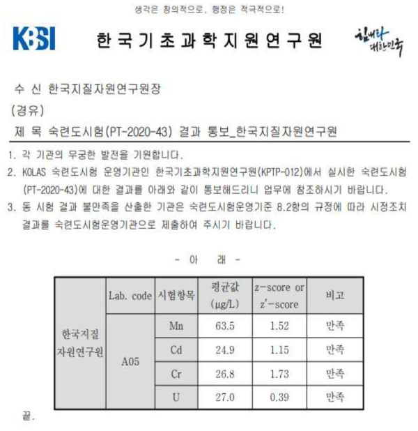 숙련도시험 결과 (PT-2020-43)