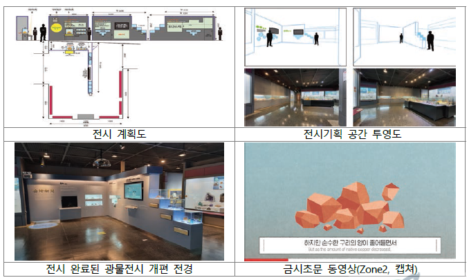 금시초문 전시코너의 주요 전시 내용