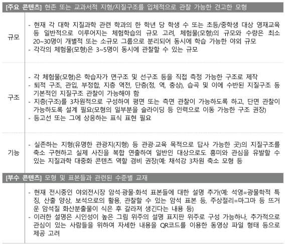 개발 예정 야외 지질과학 교육장의 필요조건