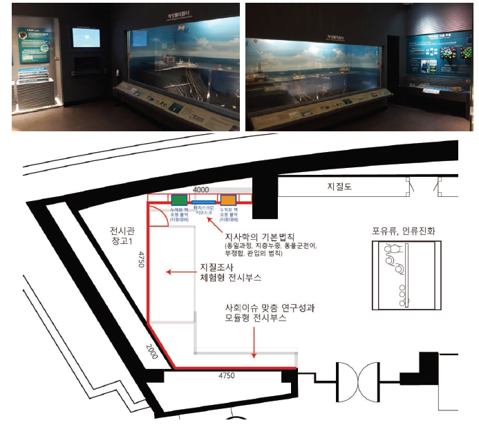 (상)제1전시관 내 개편 대상 전시공간(오일샌드, 가스하이드레이트, 해양물리탐사, 해수용존리튬 전시코너 등); (하)제1전시관 모듈형 전시부스 구역 배치안