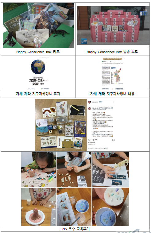 Happy Geoscience Box 사진