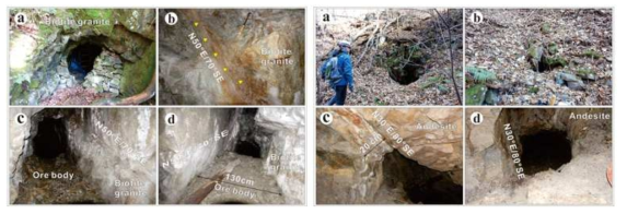 성지 광상 전경 사진과 갱내에 발달하는 모암과 광맥 (좌측 사진), 풍암90호 광상의 전경사진과 갱내에 발달하는 모암과 광맥(우측 사진)