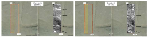 사이트-B의 다목적실용위성 3호 광학 이미지와 GPR탐사 지하 수평단면 이미지의 비교. 검은색 화살표가 고하천 흔적을 지시함. (좌) 250 MHz, 수평면 단면의 깊이는 17 cm (비유전율 9), (우) 500 MHz, 수평면 단면의 깊이는 9 cm (비유전율 9)