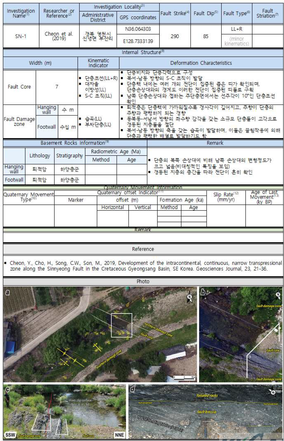 단층노두정보 구축 예시(가음단층계 신령단층의 SN-1 지점)