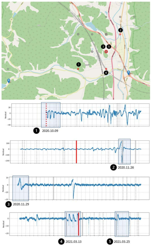 A1 공 주변 지진 발생 위치 및 각 지진별 STL의 residual 변동