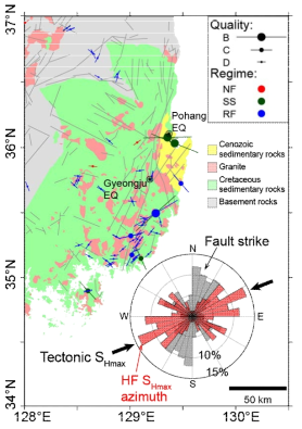 한반도 동남권 응력자료와 단층, 암상분포