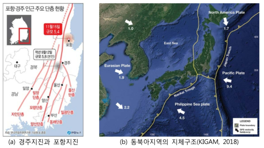 한반도 동남권의 지진과 동북아지역의 지체구조