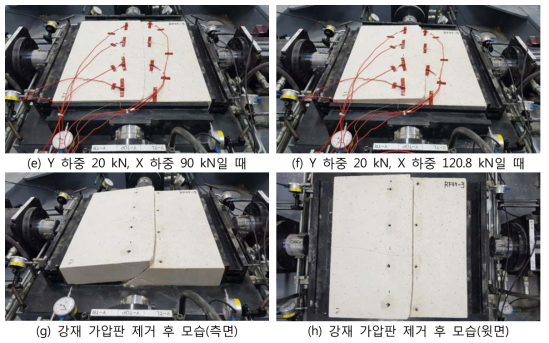 역단층 모형시험체의 변형 거동 예시(시험체 번호=RF45-3)