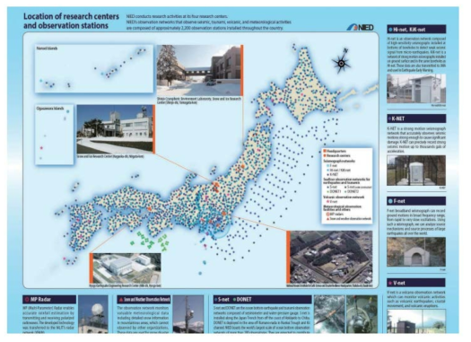 일본의 지진관측소 분포(출처: NIED 브로셔(2018))