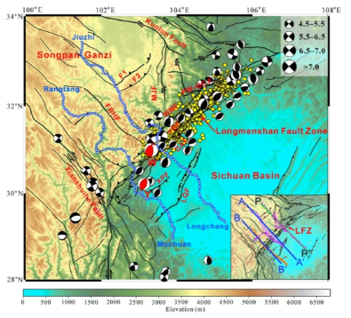 Two main faults targeted in the WFSD project: YBF = Yingxiu-Beichuan fault and GAF = Guanxian-Anxian fault (Jiang et al., 2019)