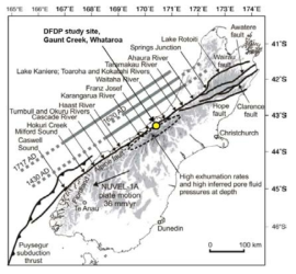 Map of South Island of New Zealand showing principal features of the Australia-Pacific plate boundary and some key locations (modified from Sutherland et al., 2007)