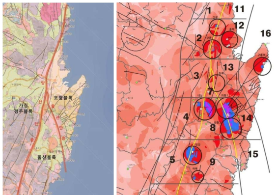 대단층에 따른 동남권 대 블록 구분(좌) 와 남북거리 약 20 km 간격의 소 블록