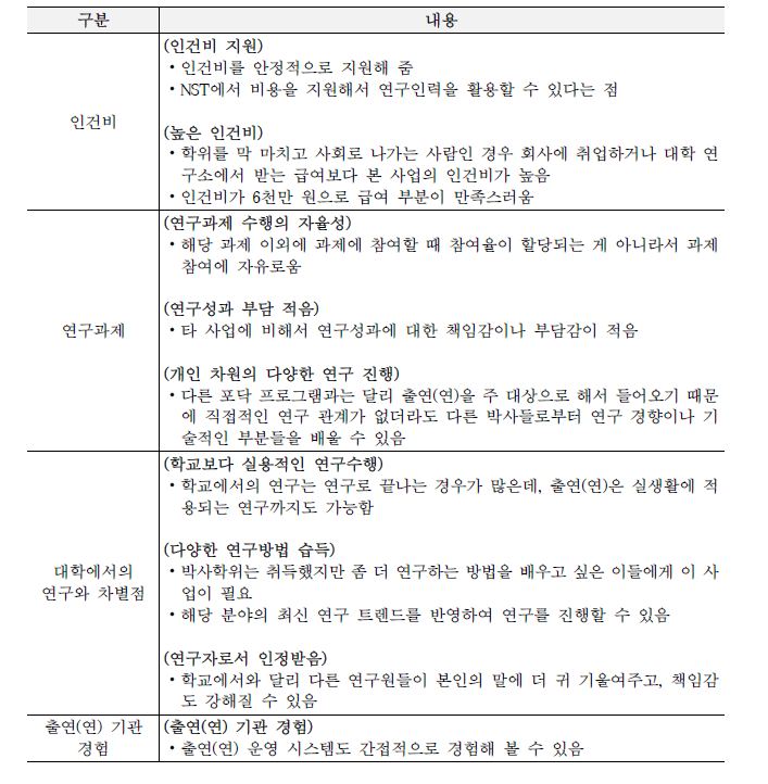 현재 연수생 인터뷰 정리: 본 사업의 장점