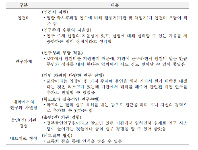 연수 종료자 인터뷰 정리: 본 사업의 장점